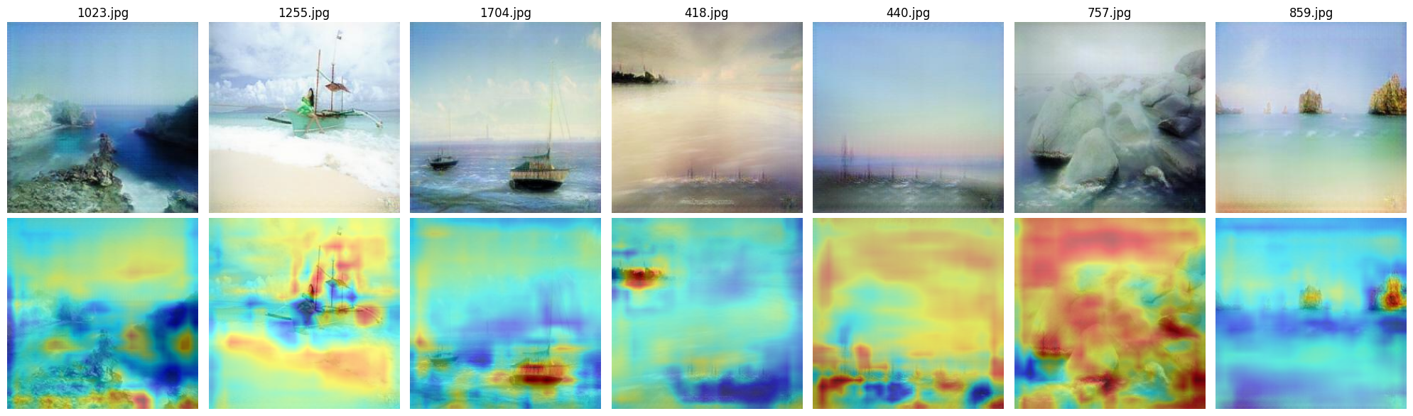 Real sea images in Aivazovsky style Unet